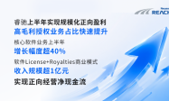 睿驰上半年实现规模化正向盈利，NeuSAR OS构筑智能汽车软件增长新引擎