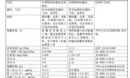 能防蓝光的护眼叶黄素哪种全家都能用？高活性越橘原料提纯，强化眼底营养缓解酸胀