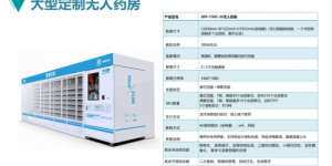上海睦邻医药完成2850万元A轮融资，智能药柜布局医药零售“最后一公里”
