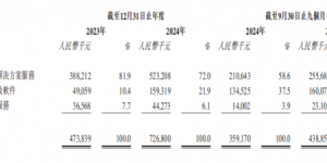 驭“AI+信创”双风口，乘十五五东风：天地和兴冲刺港股新征途