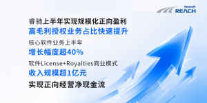 睿驰上半年实现规模化正向盈利，NeuSAR OS构筑智能汽车软件增长新引擎