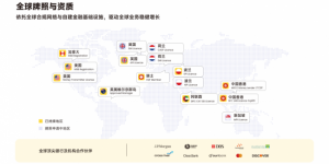 全球化无界增长背后：PhotonPay光子易以全球25+牌照资质筑牢安全网