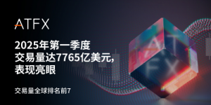 ATFX 2025年一季度斩获7765亿美元交易量，稳坐全球第七宝座