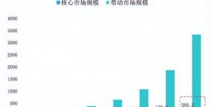 盈澜汇科技——深耕AI直播技术，成功拓展数字人直播带货体验及商业应用范围