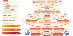 从数据底座到场景落地：视觉中国2025上半年以AI战略开辟版权服务增长新空间