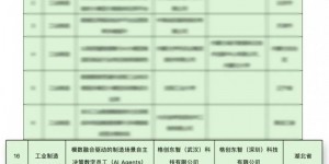 国家数据局公布2026“数据要素×”大赛全国总决赛终评名单，格创东智项目入选