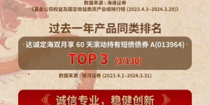 达诚基金2023年固收、权益类资产实现双突破，实现稳健增长