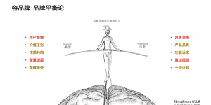 容品牌：内卷时代，国民品牌要靠文化战略穿越周期