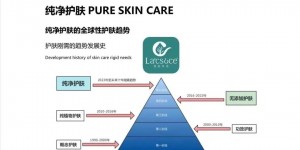 厘肤珍选正式入驻万达，开启新商业连锁星辰大海