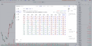 观潮 Tideview 以云端同步体系，打造跨设备一体化投研新体验