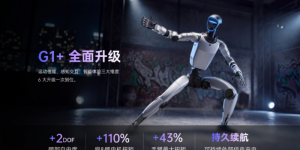 宇树机器人，顶着压力上岗