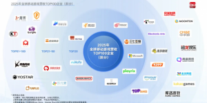 恺英网络董事长金锋：IP生态赋能增长，恺英网络位列全球手游营收TOP50