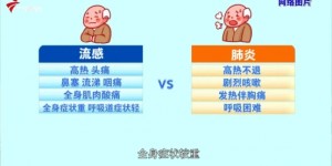 守护银发健康：抗流感病毒的药物有哪些选择速福达®玛巴洛沙韦