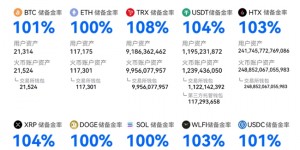 在HTX存放资产安全吗？深度拆解：你的资产到底被存放在哪里？