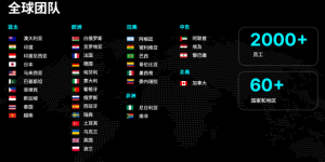 Bitget 美股开户指南｜身份证三分钟开户+独家转仓福利