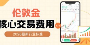 哪个平台能炒伦敦金？盘点五个合规开户渠道及伦敦金交易费用对比