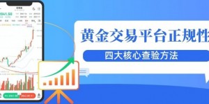 中国黄金交易平台开户指南：黄金投资如何查验平台是否正规