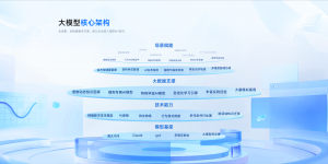 宠智灵宠物医疗AI大模型全面落地：构建智能诊前、诊中、诊后闭环