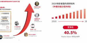 全民升舱：中国家庭起居生活的价值跃迁—四大消费趋势解码芝华仕头等舱连续8年全球销售第一