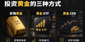 普通人如何投资黄金才能实现稳健赚钱？先弄清方式、成本与风险