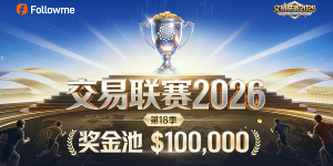 Followme交易联赛2026第18季正式开赛！100,000美元奖金等你来战！