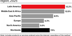 美客多选品怎么选？妙手ERP接入美客多爆款商机品，助力卖家高效选品！