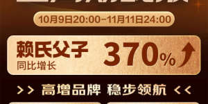 370%狂飙！赖氏父子酒荣登京东超市11.11增速榜首！