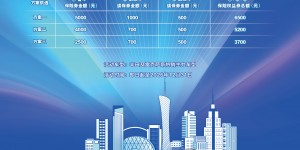 丰田租赁“全周期”服务上新，附加保险权益，主打用车无忧！