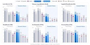 让记忆成为模型能力 记忆张量MemT 1.0 发布并开源