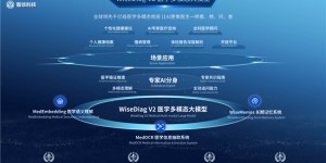6500 万元天使轮融资落地！智诊科技加速Agent平台商业化布局