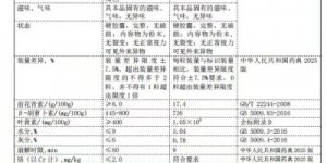 能防蓝光的护眼叶黄素哪种全家都能用？高活性越橘原料提纯，强化眼底营养缓解酸胀