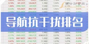 导航抗干扰排名靠前的股票有哪些？（2025第三季度营收增幅榜）