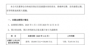 以岭药业：2025年净利润预计超12亿元，首个化药专利新药获批