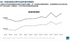 赛哺高BL-11背后研发与市场启示 中国益生菌产业新动向