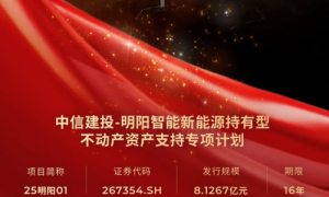 明阳智能借力双REITs平台 引领新能源行业向轻资产与高效运营转型