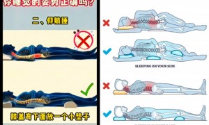 喜临门智能床垫上新：aise宝褓云享AI追腰床垫剑指439亿市场