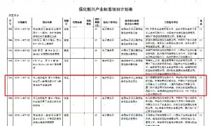 从技术领跑到标准引领，海信牵头制定我国首个RGB-Mini LED行业标准