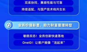 全国产、全业务、全解耦！行业首创！恒生UF3.0在财通证券全面上线