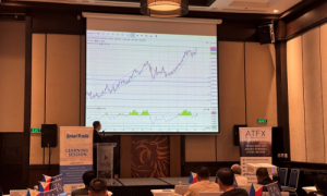 科技领航者ATFX，用两场高规格实战课点燃菲律宾用户学习热情