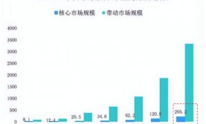 盈澜汇科技——深耕AI直播技术，成功拓展数字人直播带货体验及商业应用范围