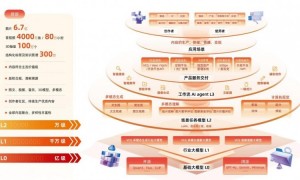 从数据底座到场景落地：视觉中国2025上半年以AI战略开辟版权服务增长新空间