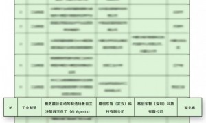 国家数据局公布2026“数据要素×”大赛全国总决赛终评名单，格创东智项目入选