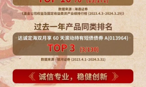 达诚基金2023年固收、权益类资产实现双突破，实现稳健增长