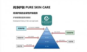 厘肤珍选正式入驻万达，开启新商业连锁星辰大海