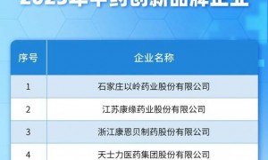 良药为民｜以岭药业荣膺“2023年中药创新品牌企业”榜首