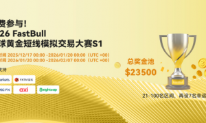 最新消息：2026 FastBull全球XAUUSD交易大赛报名已启动，速来参加