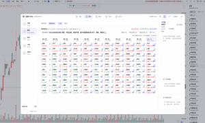 观潮 Tideview 以云端同步体系，打造跨设备一体化投研新体验