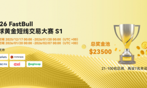 FastBull宣布2026 FastBull XAUUSD短线交易大赛S1正式开启报名