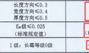 三项“0”突破！Lamett乐迈石晶硬核数据斩获行业最高认证