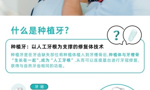 柯威尔亲水种植体：以创新工艺，缩短种植疗程提升修复效率
